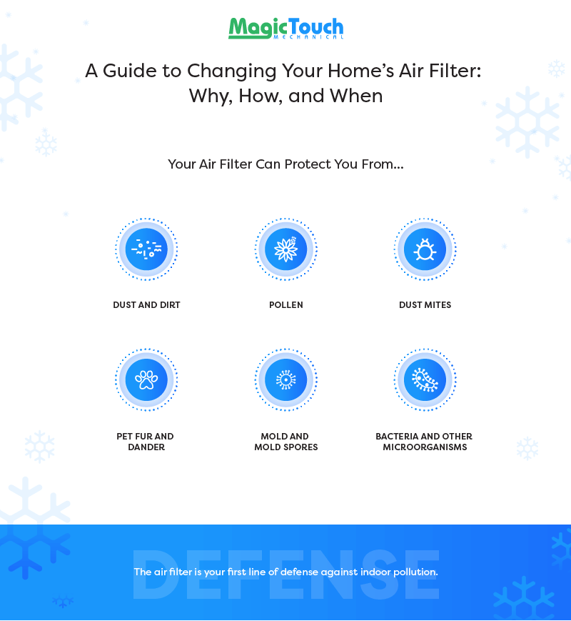 Why to change your air filter
