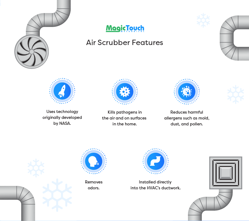 Air scrubber features