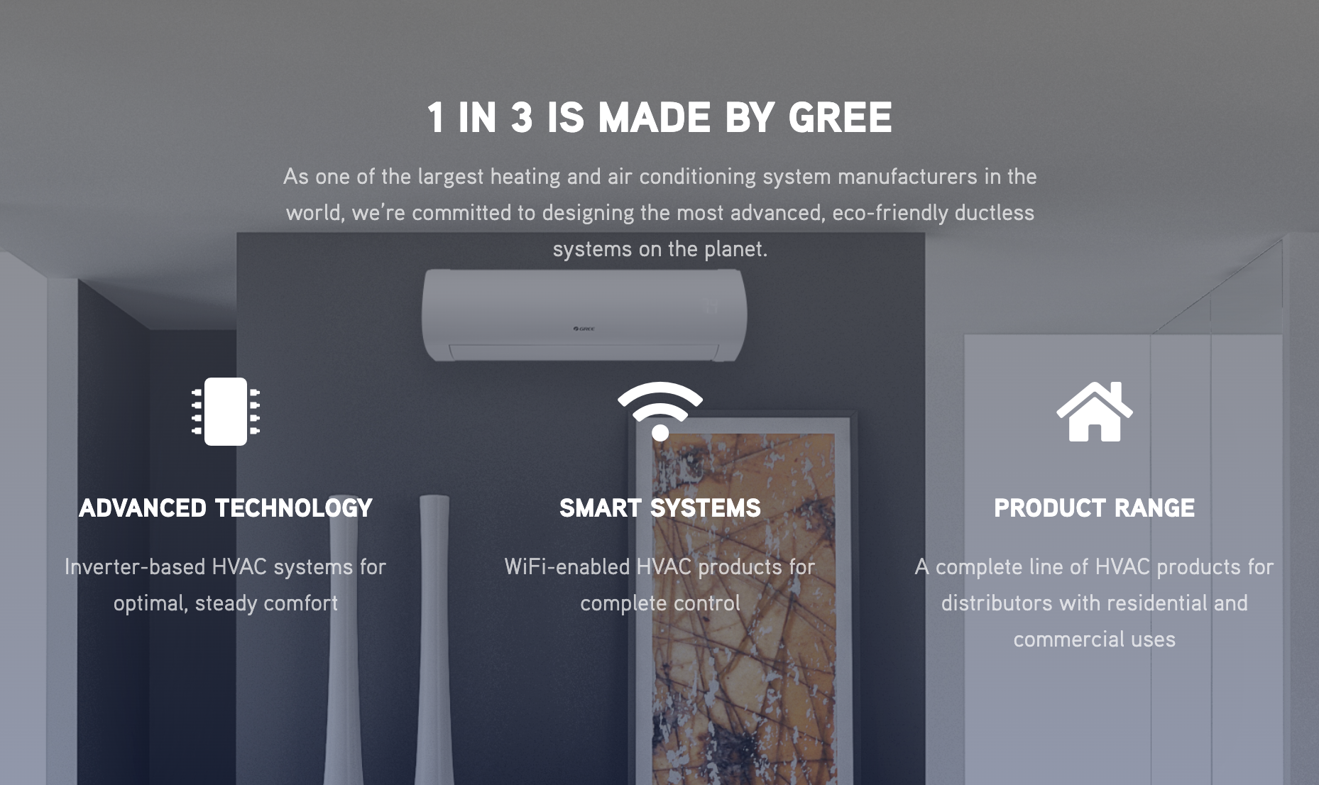gree ductless heat pump review