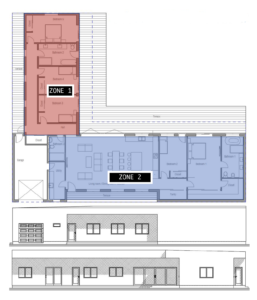 hvac equipment zoning
