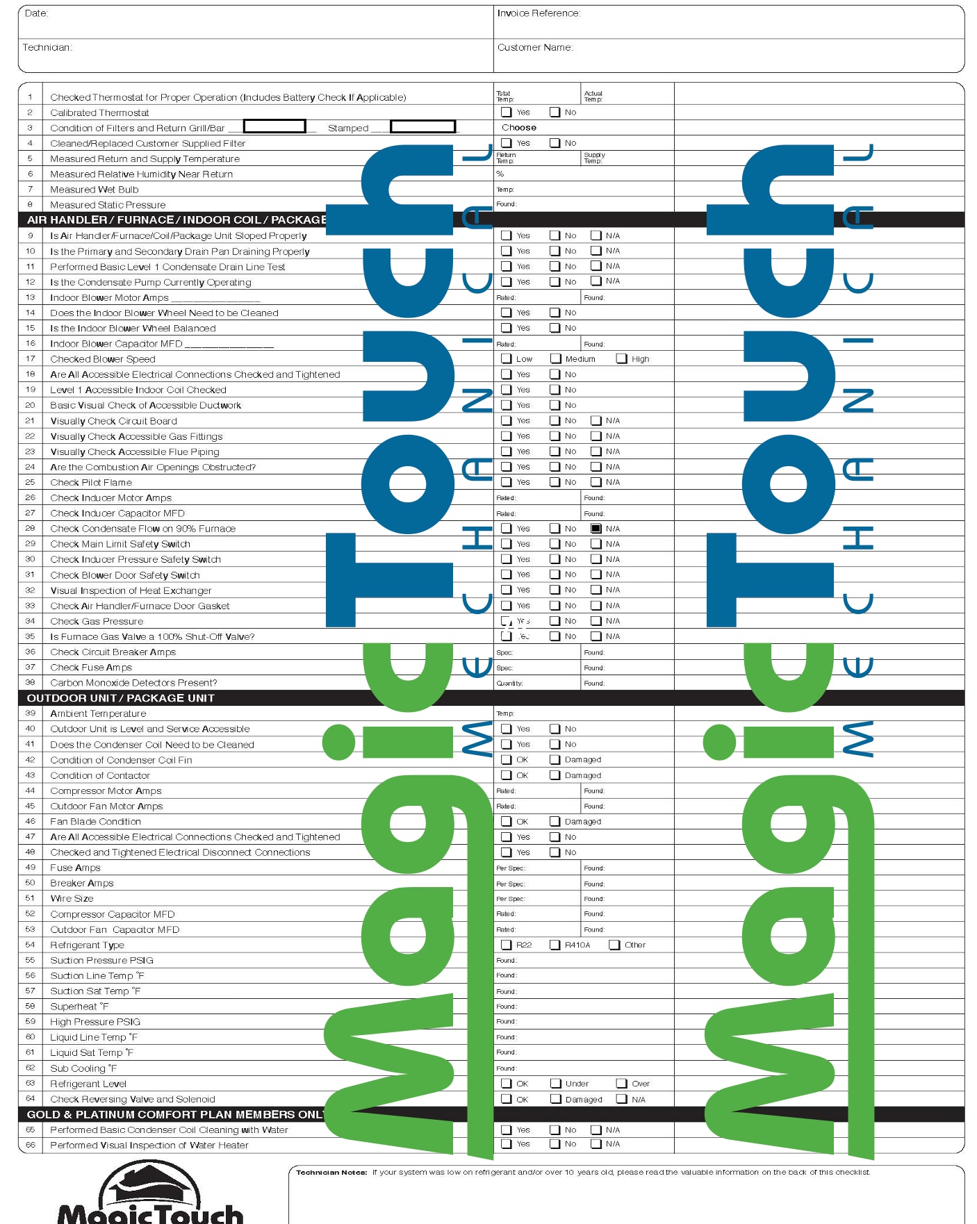 ac cleaning - ac maintenance - what is included