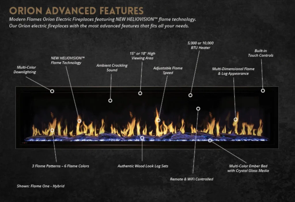 diagram showing modern flames orion features